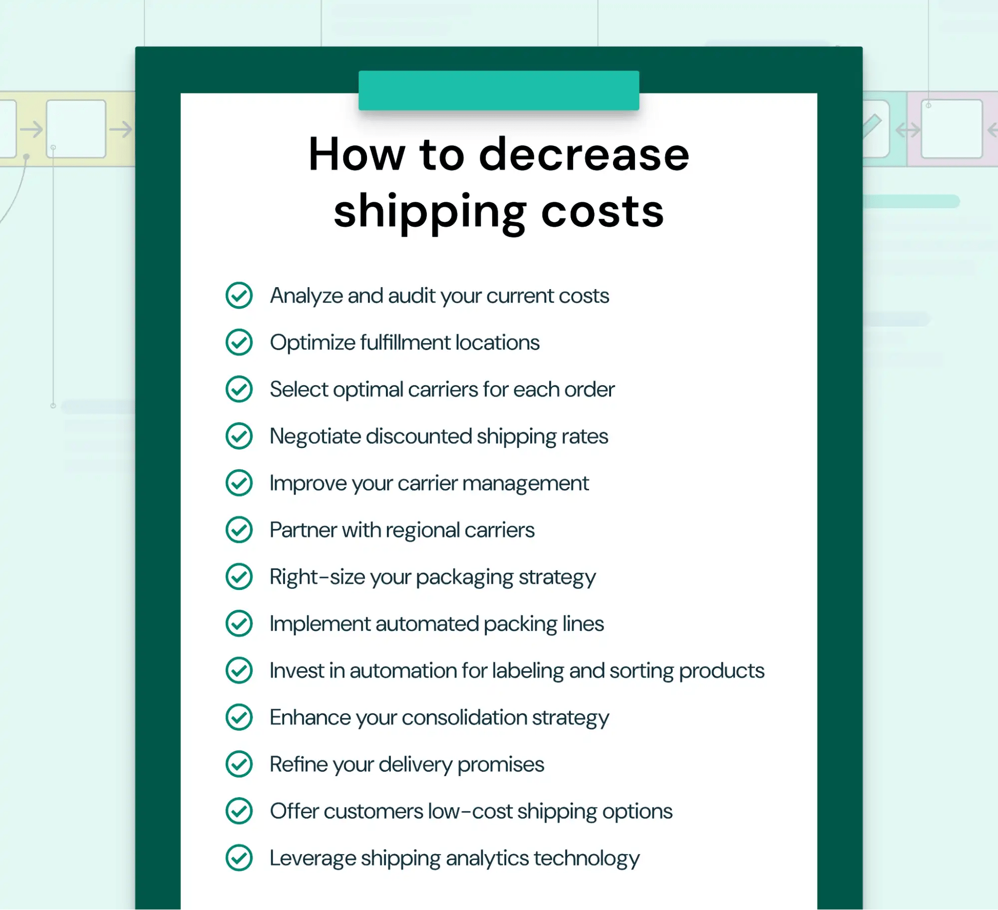 A checklist with strategies to minimize shipping costs.