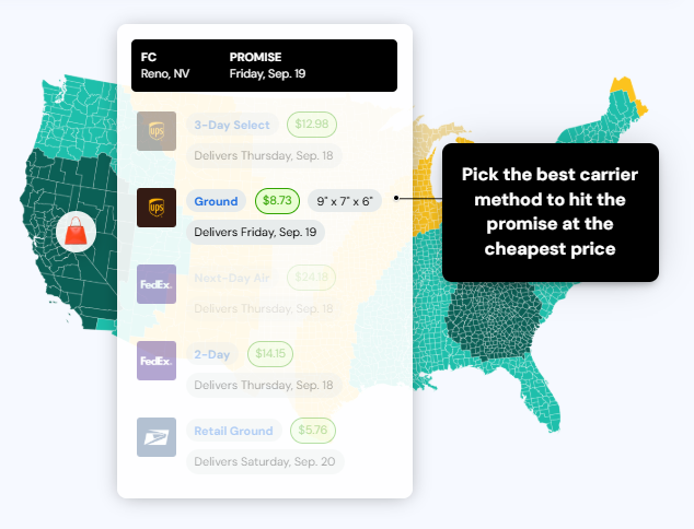 Shipium’s capabilities for automated carrier and service level selection for an optimized delivery management process