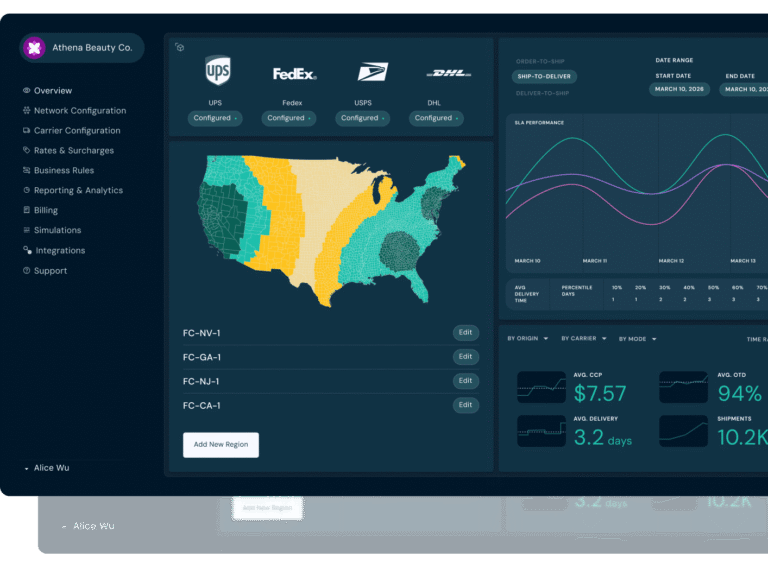 11 Top AI Supply Chain Platform Choices for 2026 | Shipium