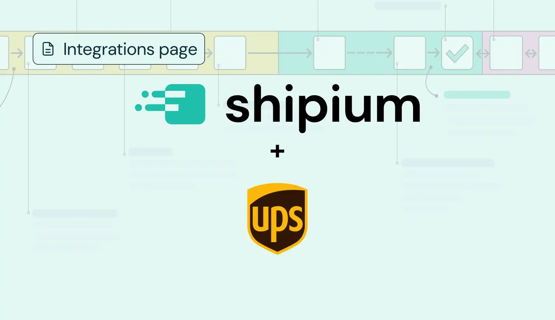 UPS Shipping Software