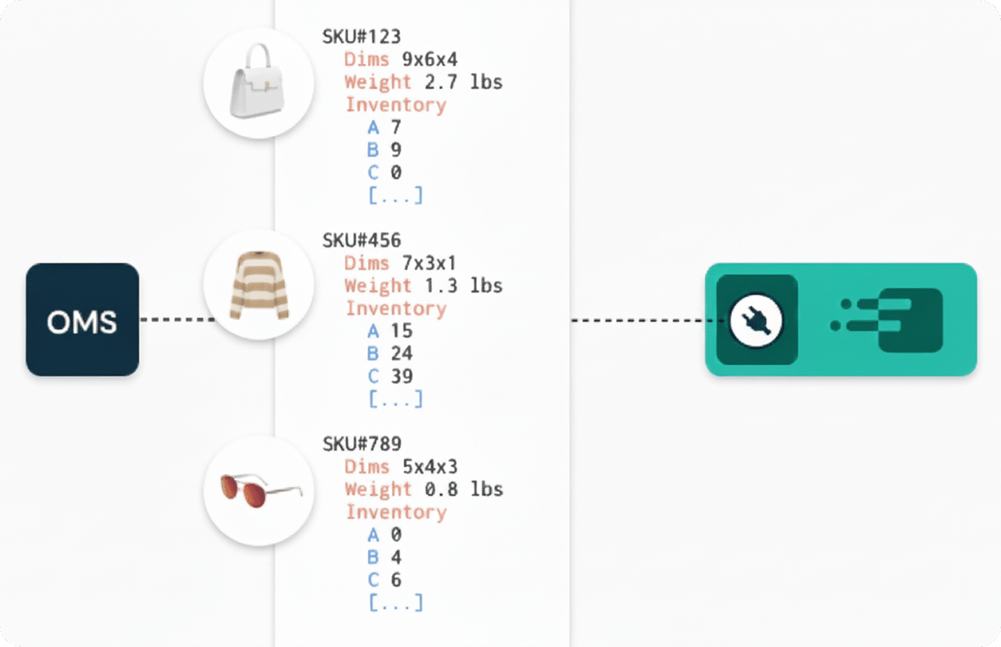 Executing and adapting in real-time