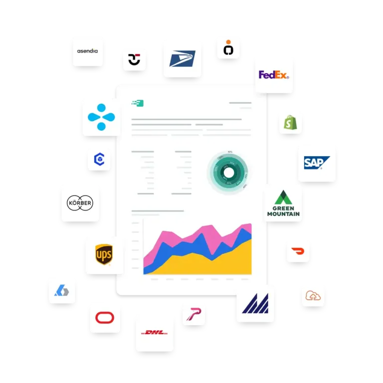 illustration of a performance dashboard