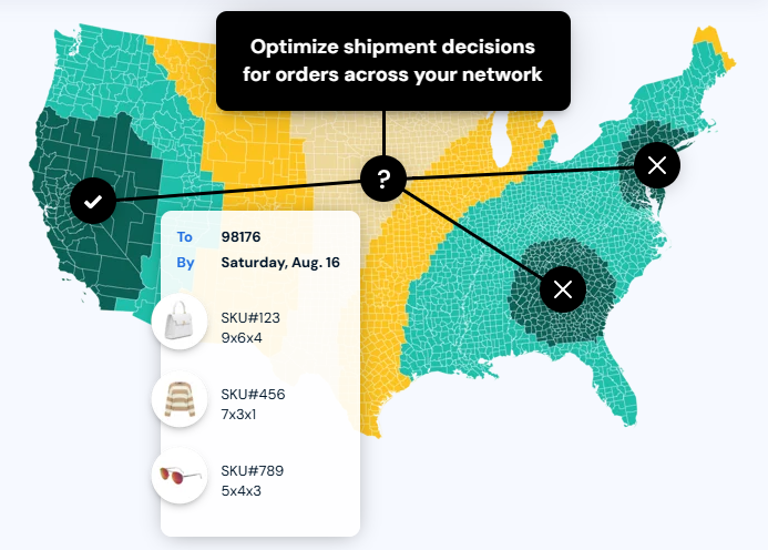 An illustration of the United States map showing optimized shipment routing from multiple distribution points to a customer destination.