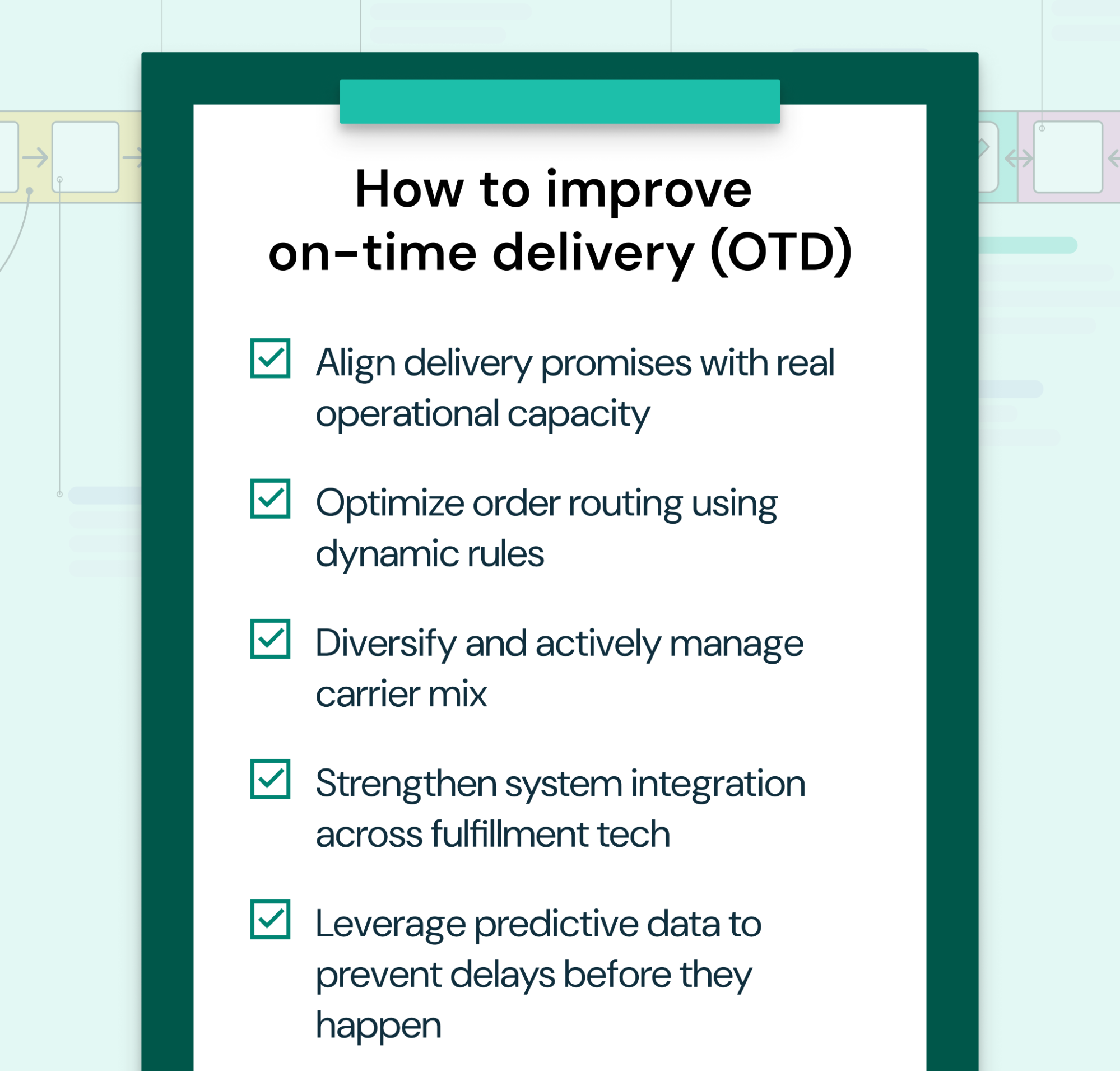 Strategies to increase on-time delivery rates.