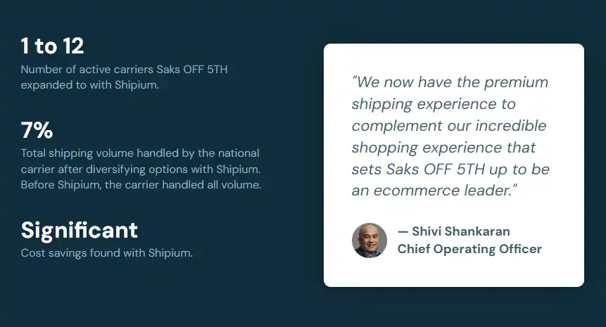 Infographic highlighting Saks OFF 5TH’s success with Shipium’s multi carrier shipping platform.