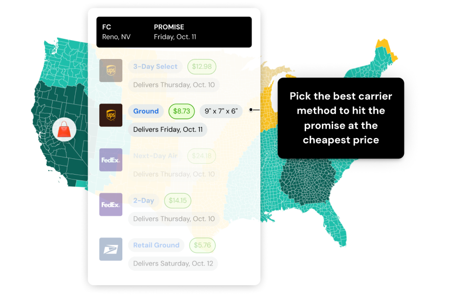 Intelligent order routing