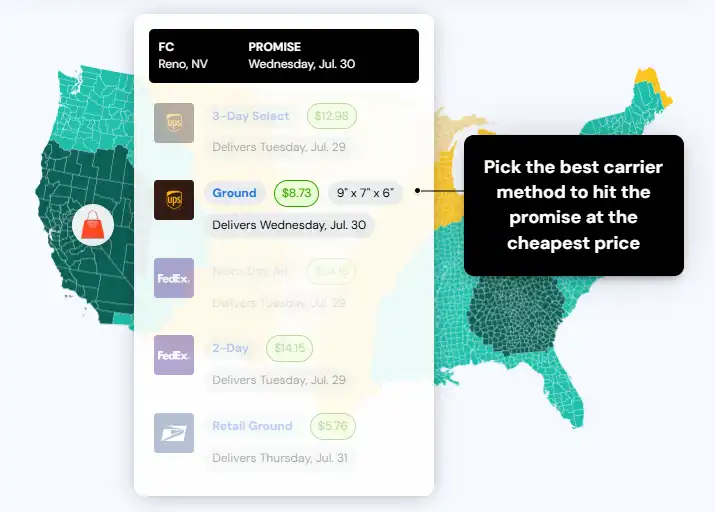 Shipium’s multi carrier shipping interface displaying real-time carrier rate and delivery comparisons.