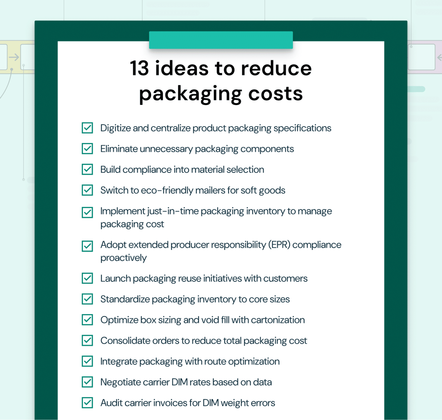 How to Reduce Packaging Costs: A Guide | Shipium