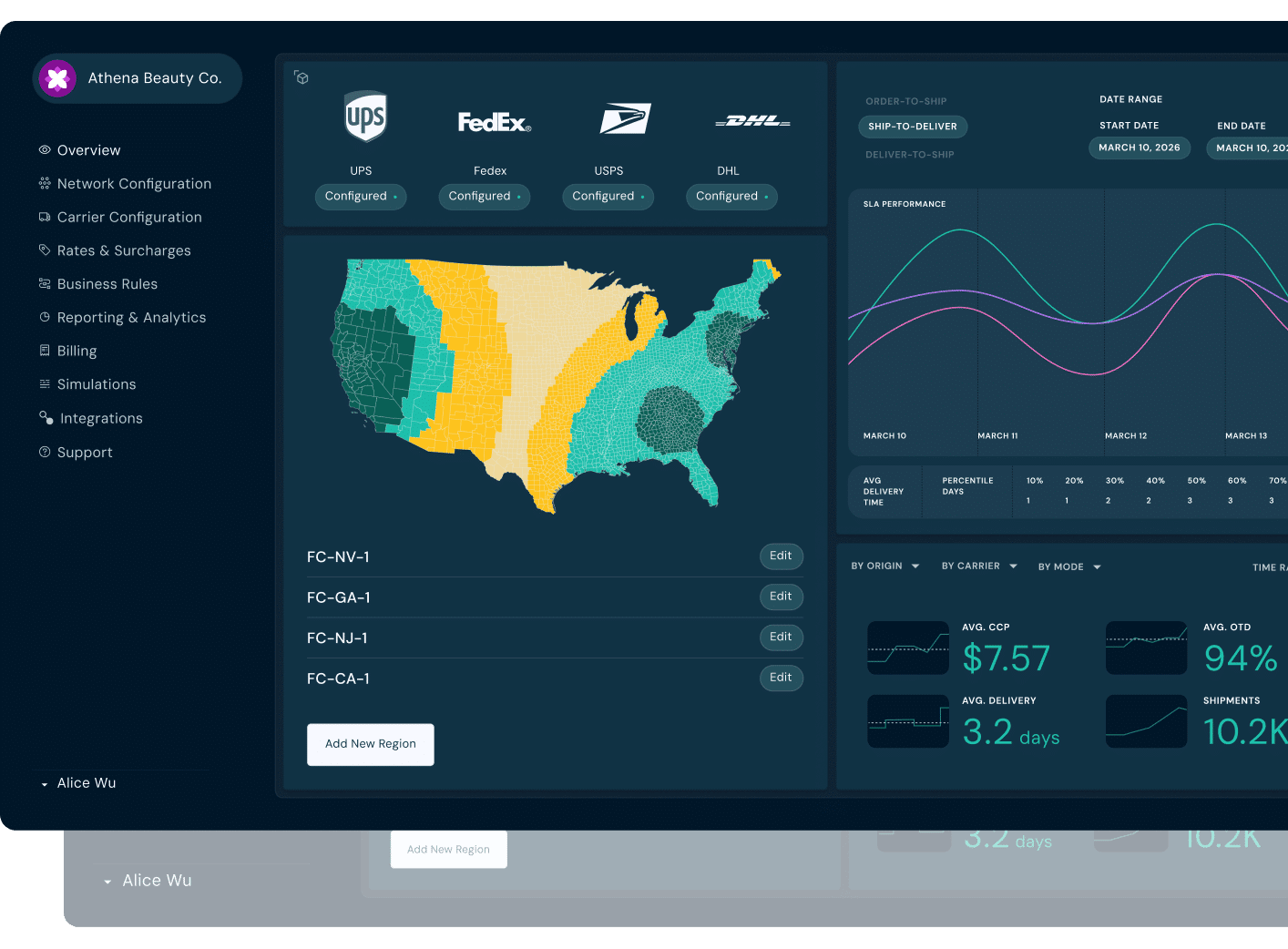 Shipium dashboard.