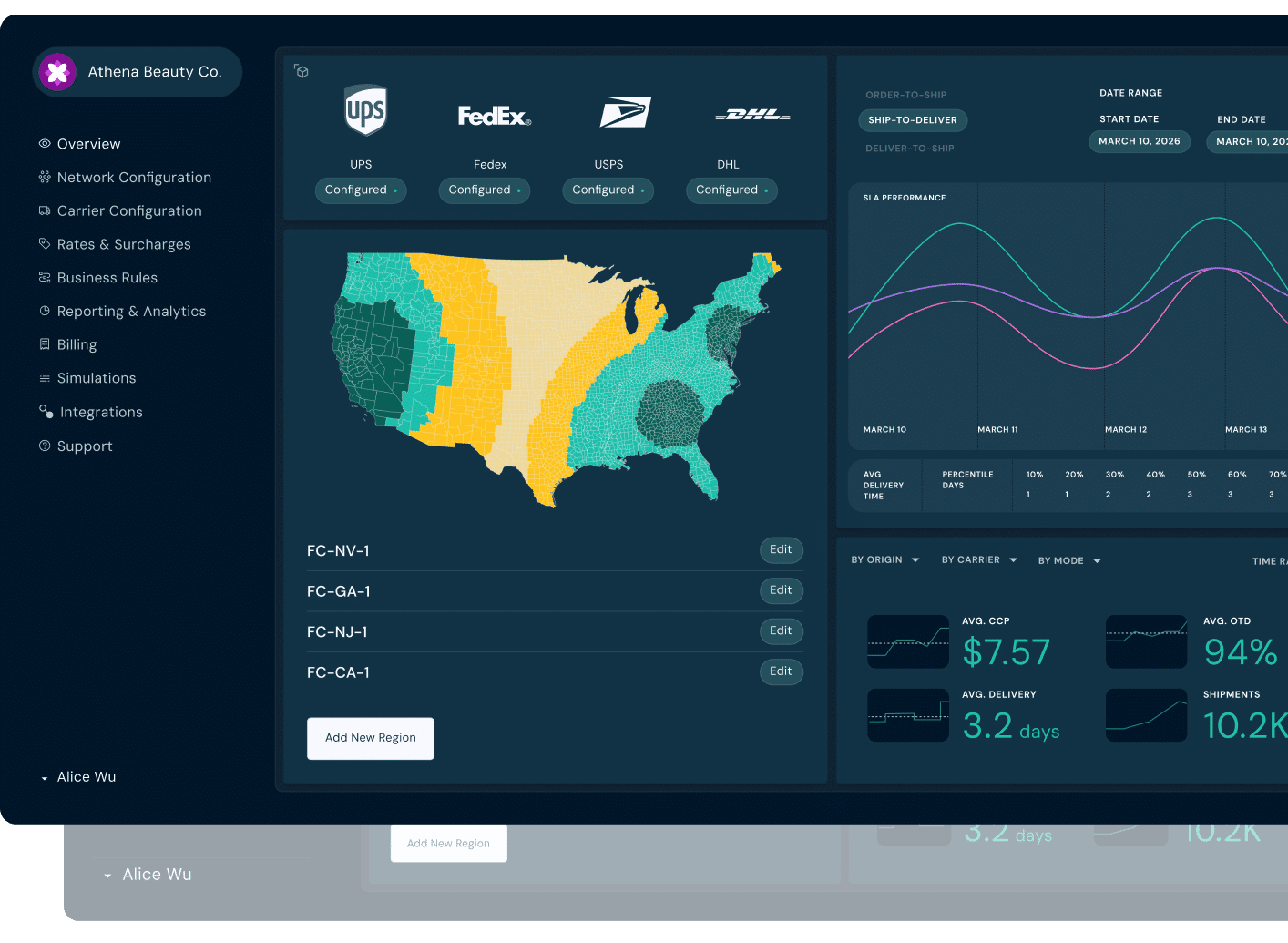 Dashboard of Shipium, the best shipping software for high-volume operators.