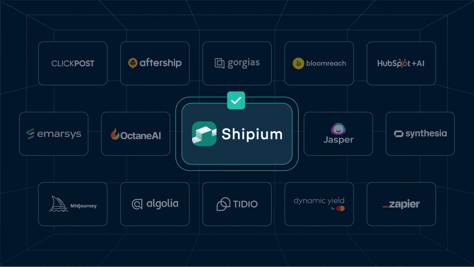Shipium highlighted at the center of a grid of AI solutions for ecommerce: ClickPost, Jasper, AfterShip, Synthesia, Gorgias, Bloomreach, Tidio, Dynamic Yield by Mastercard, Zapier, Algolia, HubSpot AI, Midjourney, Octane AI, and SAP Engagement Cloud.