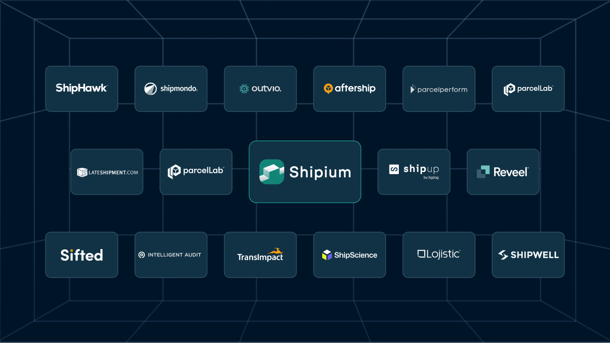 Logos of leading shipping analytics software and tools: Shipium, ShipHawk, Shipmondo, Outvio, AfterShip, Parcel Perform, LateShipment, ParcelLab, Shipup, Reveel, Sifted, Intelligent Audit, TransImpact, ShipScience, Lojistic, Shipwell, and Logistaas.