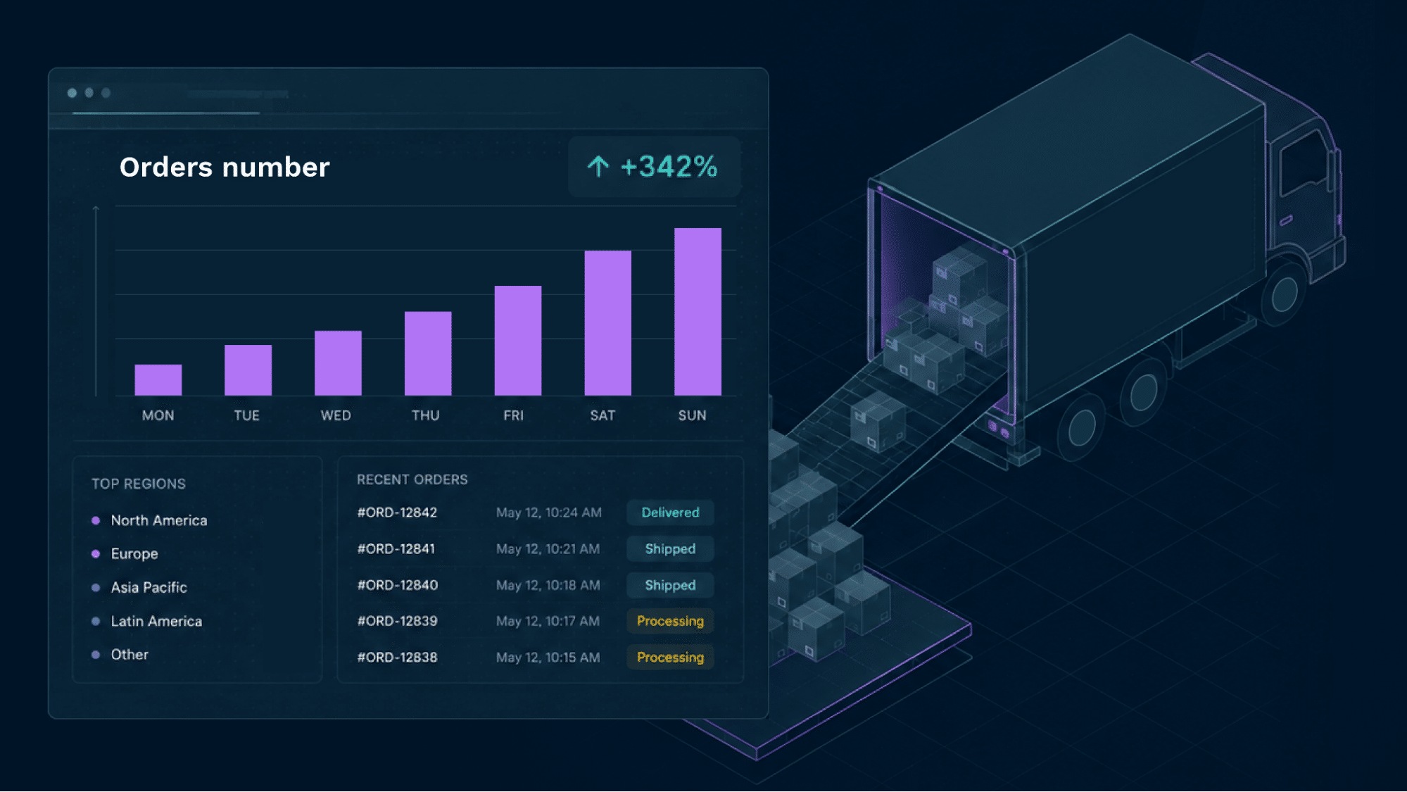 An illustration of a parcel order analytics dashboard beside a delivery truck being loaded with packages.