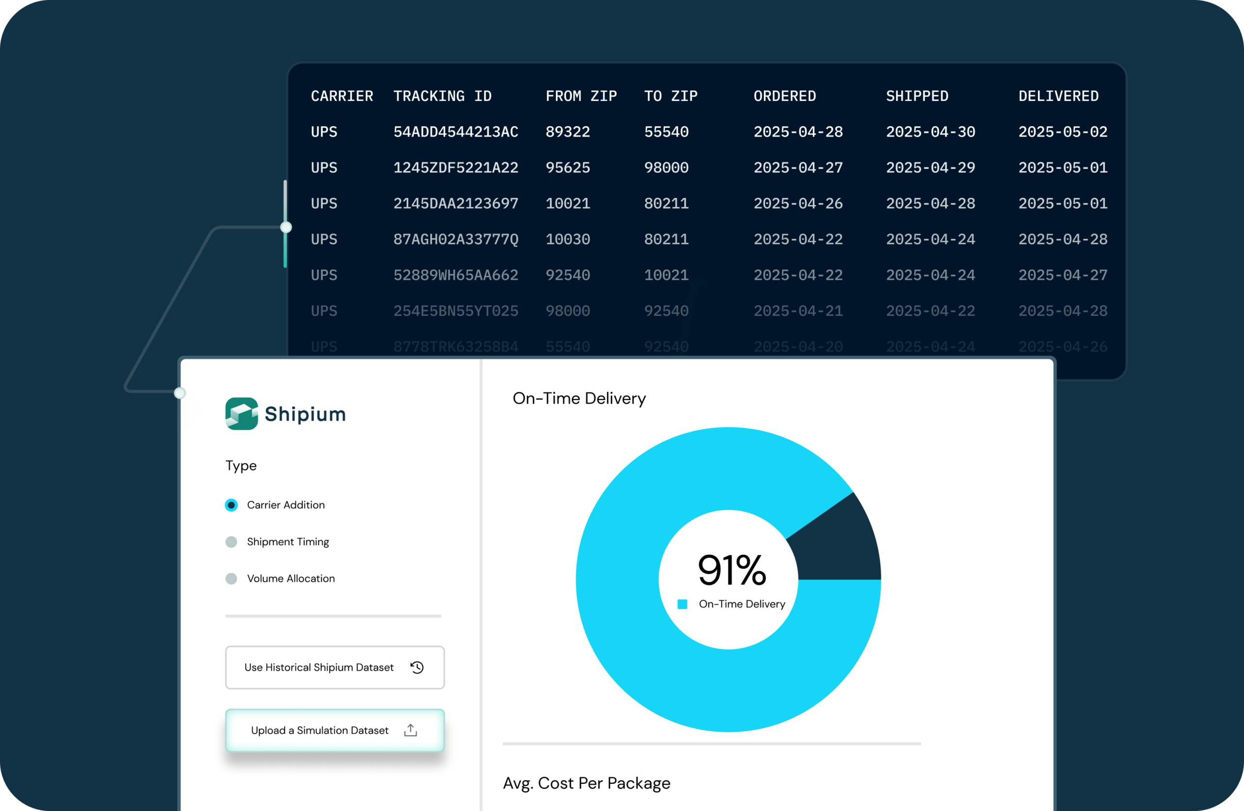 Hero image Parcel Management Software