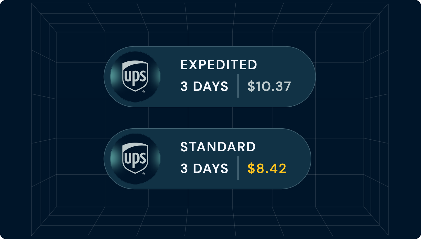 Reduce cost per package