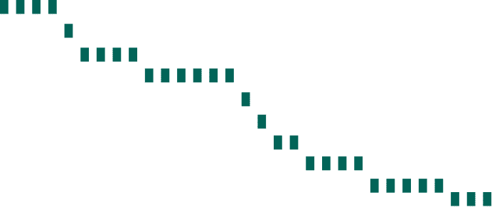 Reduction in late deliveries
