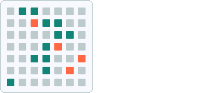Shipments training our machine learning models