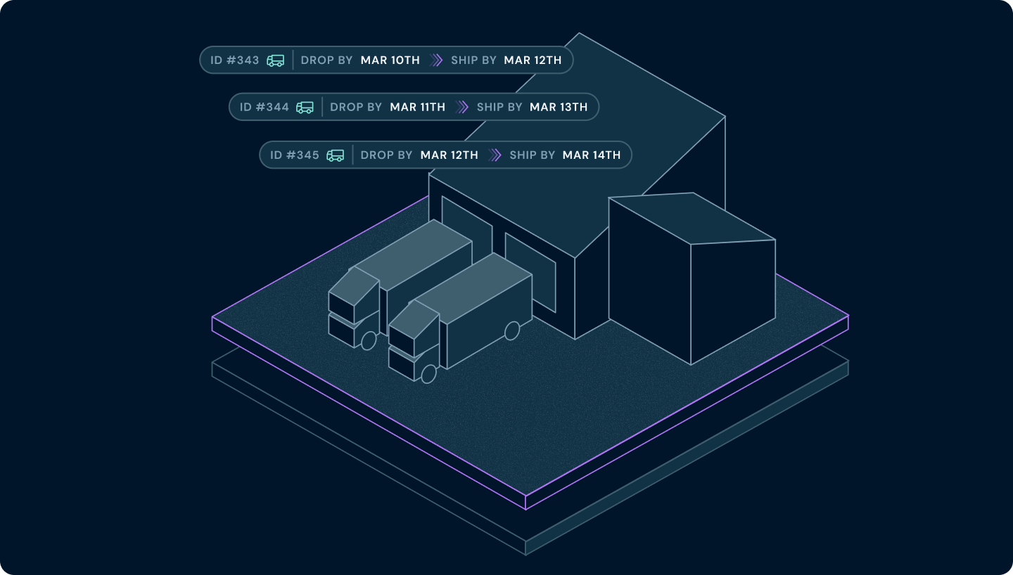 Faster shipping even at volume
