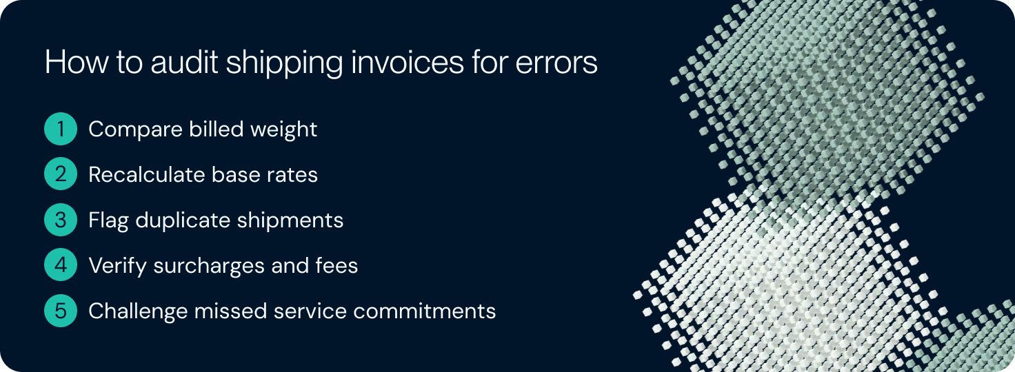 How to audit shipping invoices.