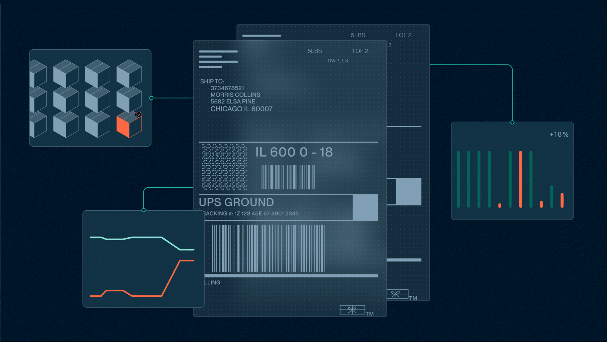 Logistics invoice automation showing a parcel invoice matched with shipment data.
